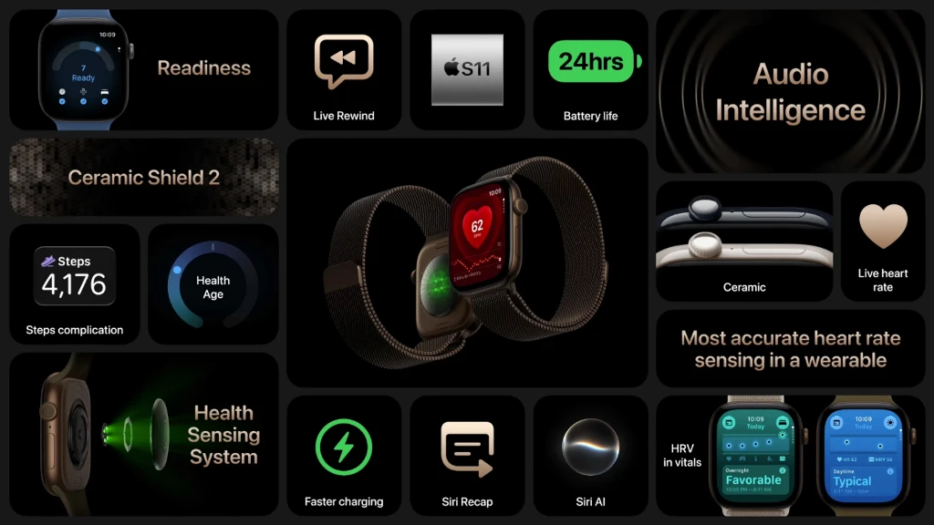Apple представила Watch Series 12 з новою системою відстеження здоров